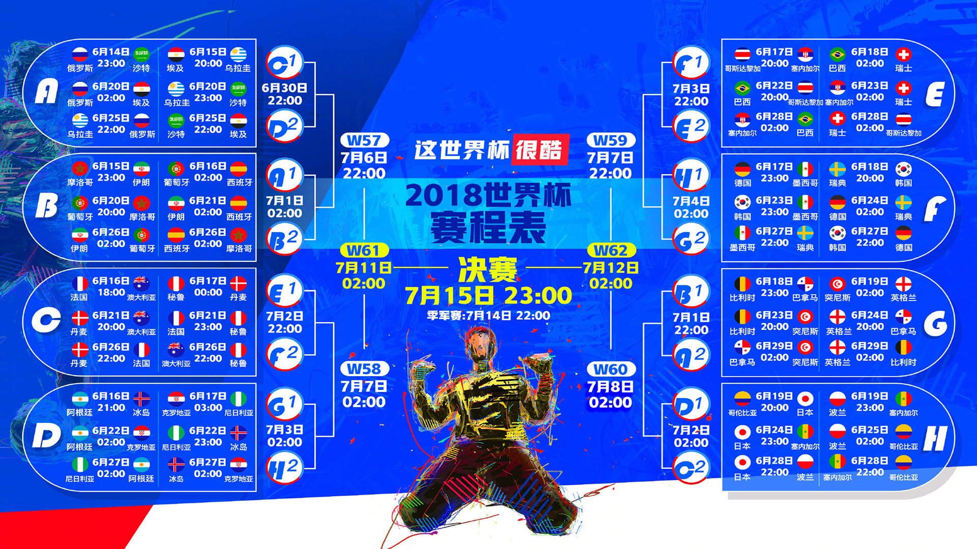 IM Sports-乔·波尔曼的个人突破和出色视野，为袋鼠队创造多次得分机会，乔丁·波尔特